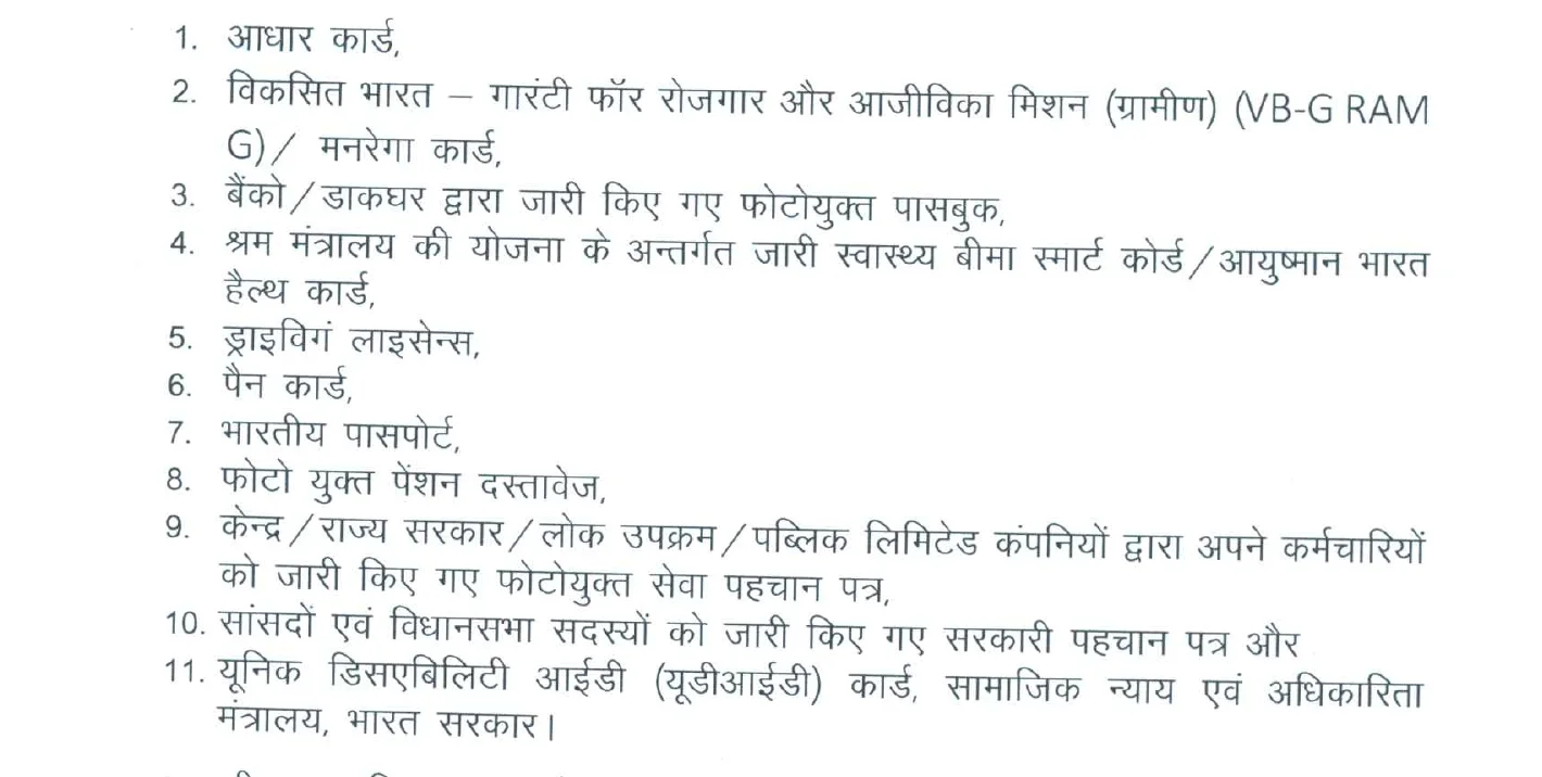 आयोग के आदेश 5310 में वोटर आईडी के विकल्प के रूप में मान्य 11 फोटो दस्तावेजों की सूची